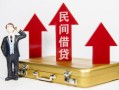 西安15短期借款-西安15小额信用贷款-西安15个人小额贷款